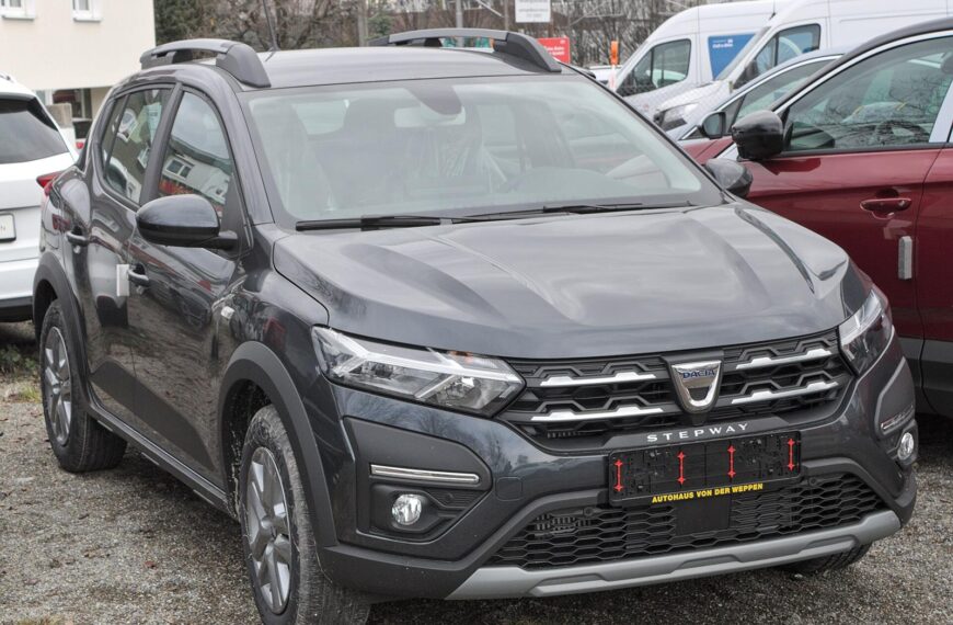 Dacia Sandero – ekonomiczne i praktyczne…